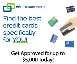 Find the best Free Credit Card for You